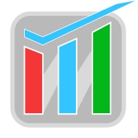 MyMetrics logo - Similar company to Mymetrics.Nl