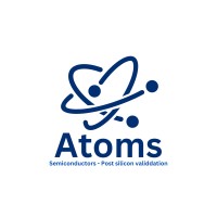 Atoms logo - Similar company to Lotus Microsystems