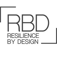 Resilience By Design