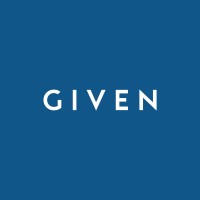 Given logo - Similar company to Techno Serv Oü