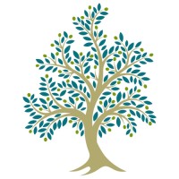 Healthyways