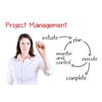 PM-Mastery.com logo - Similar company to Online Scrum Master Summit