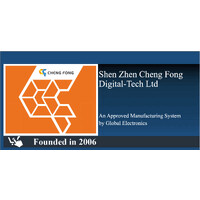 Cheng Fong International Ltd logo - Similar company to Chuwi  Innovation  Limited