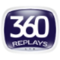 360 Replays Ltd