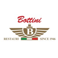 Carrozzeria Bottini logo - Similar company to Blu Tech Srl