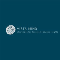 Vista Mind logo - Similar company to Aps Ventures