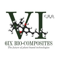 6ix Bio-Composites Inc logo - Similar company to Agrifarmglobal