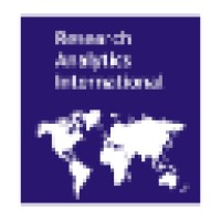 Research Analytics International, Inc.