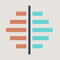 IMS Digital logo - Similar company to Safe Harbor Cfo Services