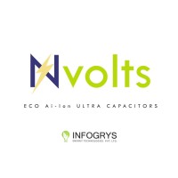 Nvolts logo - Similar company to Nvolt