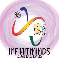 InfinitMinds Digital Lab -Your Digital IT Partner logo - Similar company to Digital101 Interactive