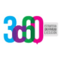 3C60 Comunicación Integrada