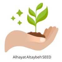AlhayatAltaybeh English logo - Similar company to Hg Europe - Gbf Basalt Fiber