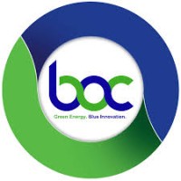 Best Oil Company