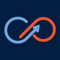 CareerPrepped logo - Similar company to Kitrel Llc