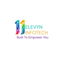 Elevyn Infotech Pvt Ltd. logo - Similar company to Beyowe Digital Solutions