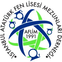 Aflim logo - Similar company to Bucode - Boğaziçi Algorithm Competition