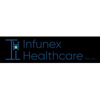 Infunex Healthcare Pvt Ltd logo - Similar company to Geniousit Solutions Pvt Ltd