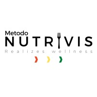 Metodo Nutrivis logo - Similar company to Gensan