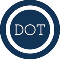 SportCards.com