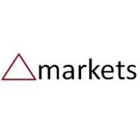 Delta Markets Group