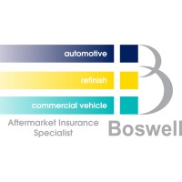 Boswell Aftermarket logo - Similar company to Impression Communications