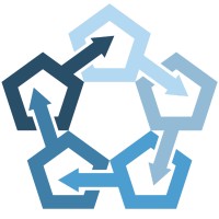 PENTARO logo - Similar company to Brmg