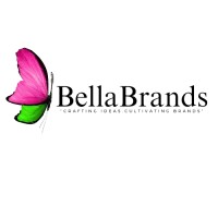 Bella Brands logo - Similar company to Master Docks
