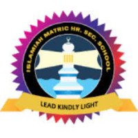 Islamiah Matriculation Higher Secondary School logo - Similar company to Agritex