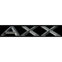 Axx