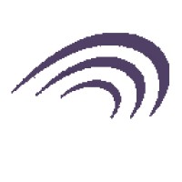 Thumbprint Software