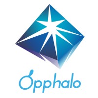 Opphalo logo - Similar company to Mareva Partners