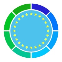 Jeunes UE-UA Côte d'Ivoire logo - Similar company to Organisation Des Jeunes Pour L'Union Européenne Et L'Union Africaine