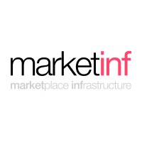 Marketinf.com logo - Similar company to Marketkey Ltd