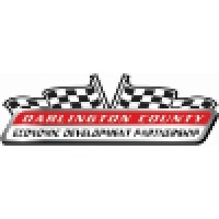 Economic Development