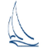 Reliant Capital Management