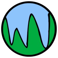 Wearnature