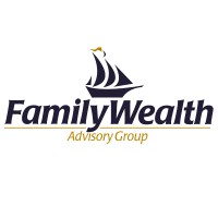 Family Wealth Advisory Group logo - Similar company to Heller Private Wealth