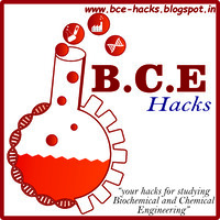 Biochemical and Chemical Engineering Hacks logo - Similar company to Chemical And Materials Engineering Students Association