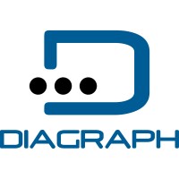 Diagraph an ITW Company logo - Similar company to Matthews Marking Systems