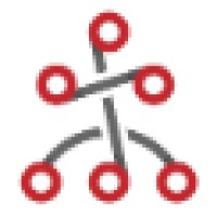 Abra - Software Consultancy