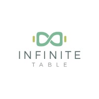 Infinite Table