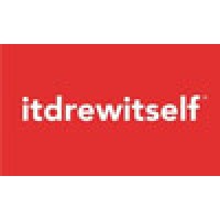 Itdrewitself