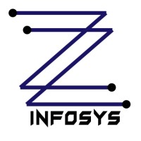 Z InfoSys logo - Similar company to Solionics