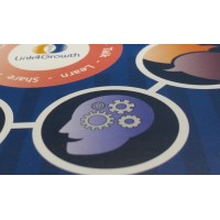 Innovation-People-Skills-Link4Growth