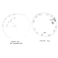 FOSTER PARTERS LIMITED logo - Similar company to Co2 You