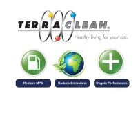 Terraclean Uae