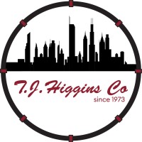 Thomas J. Higgins Company logo - Similar company to Added Sales