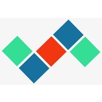 Sydpro - Sri Lanka logo - Similar company to Octopus Bi - Sri Lanka