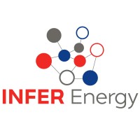Infer Energy